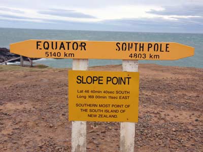 Slope Point